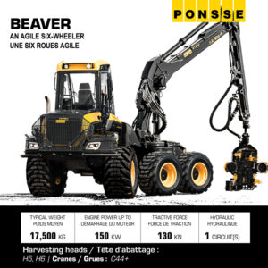Ponsse Beaver