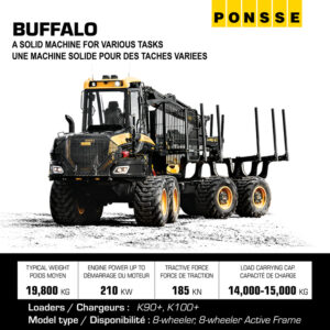 Ponsse Buffalo