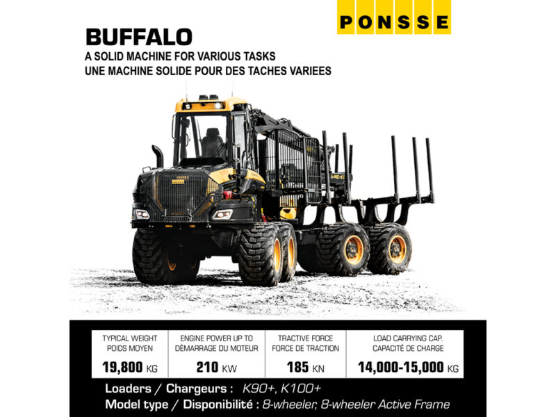 Ponsse Buffalo
