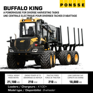 Ponsse Buffalo King