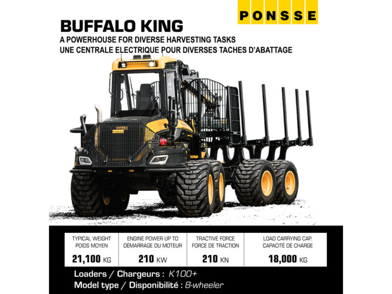 Ponsse Buffalo King