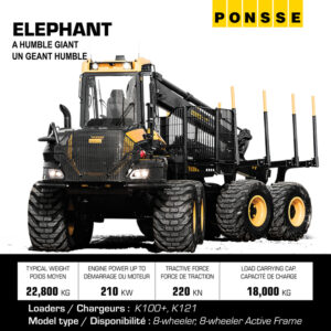 Ponsse Elephant