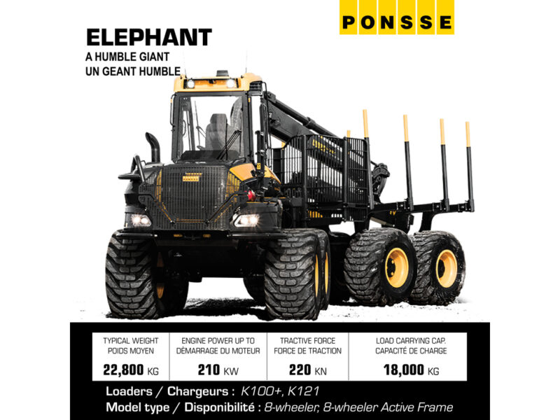 Ponsse Elephant