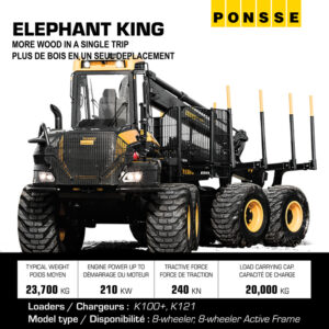Ponsse Elephant King