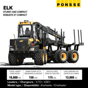 Ponsse Elk