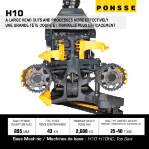 Ponsse H10