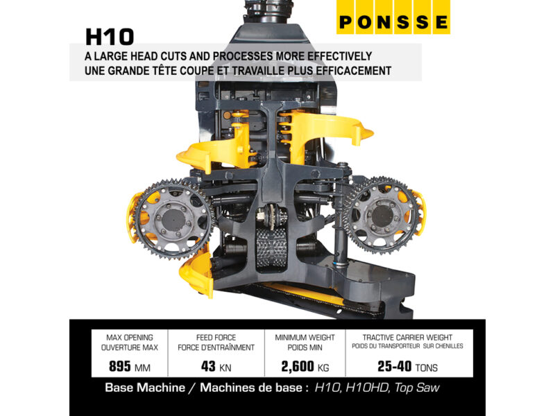 Ponsse H10