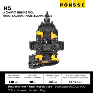Ponsse H5