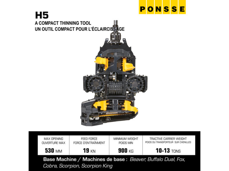 Ponsse H5