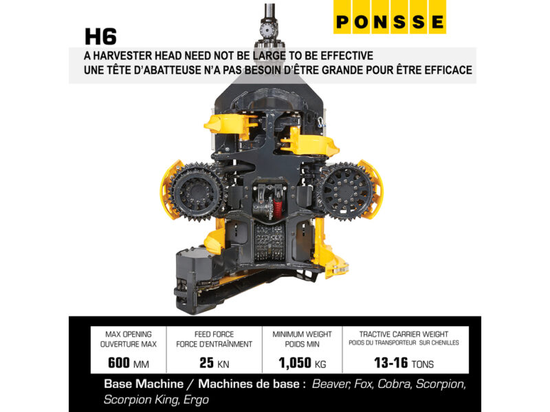 Ponsse H6