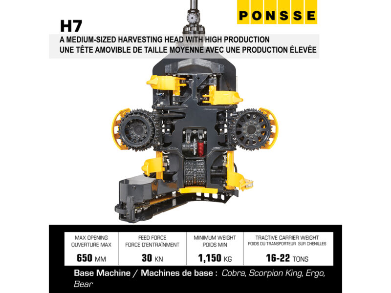 Ponsse H7