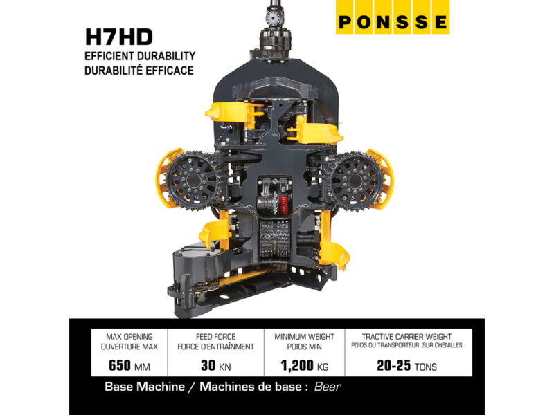 Ponsse H7HD