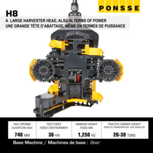 Ponsse H8