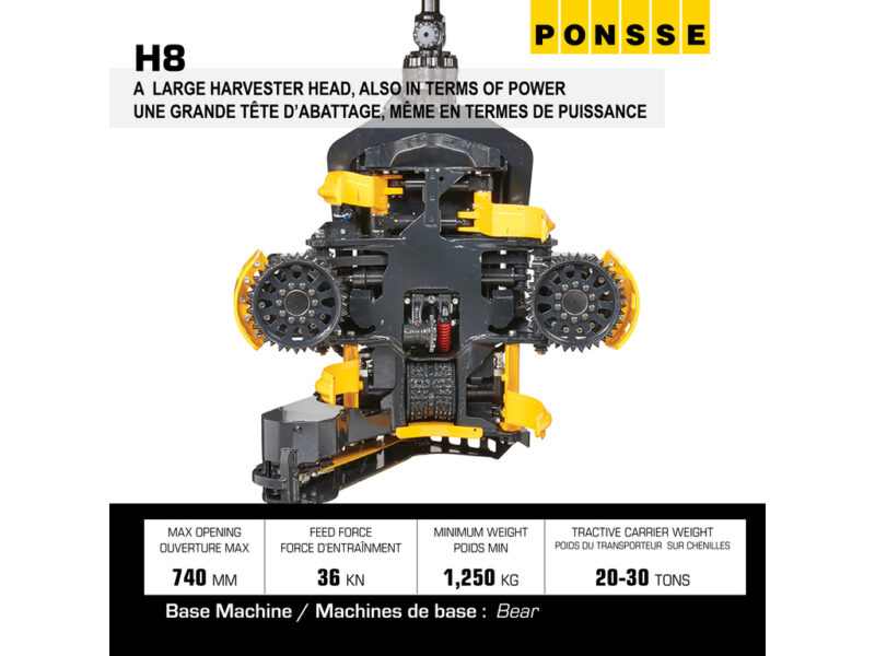 Ponsse H8