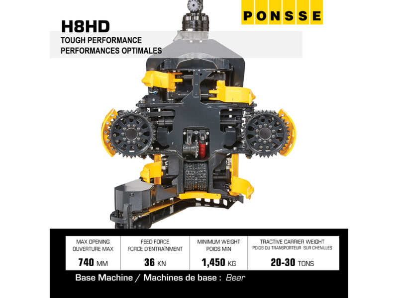 Ponsse H8HD