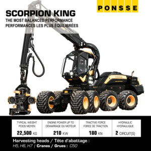 Ponsse Scorpion King