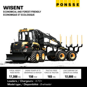 Ponsse Wisent