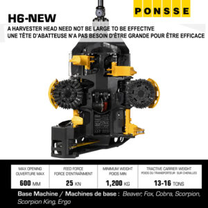 Ponsse H6 – NEW
